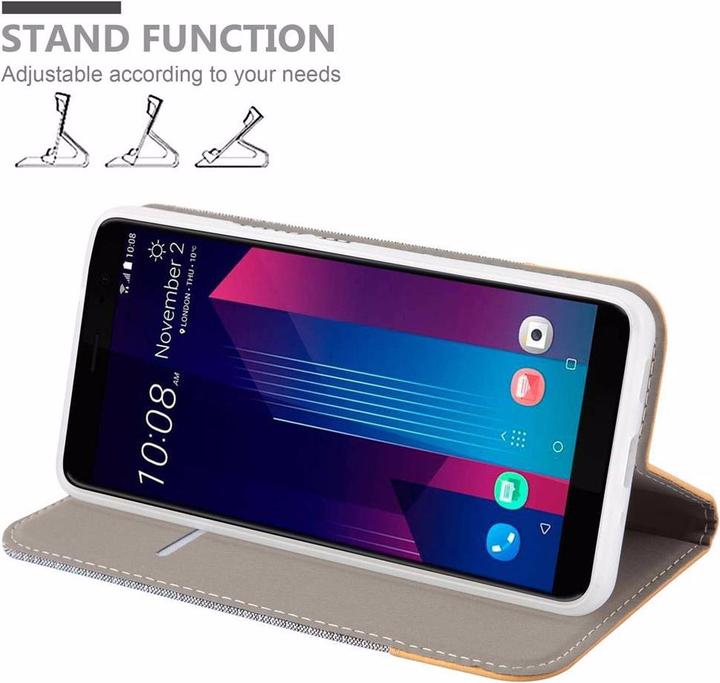 Actual product image Cadorabo Jeans Optik (HTC U11+)