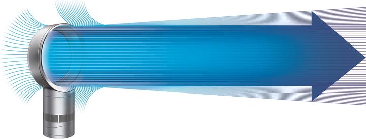 Productafbeelding Dyson Am06