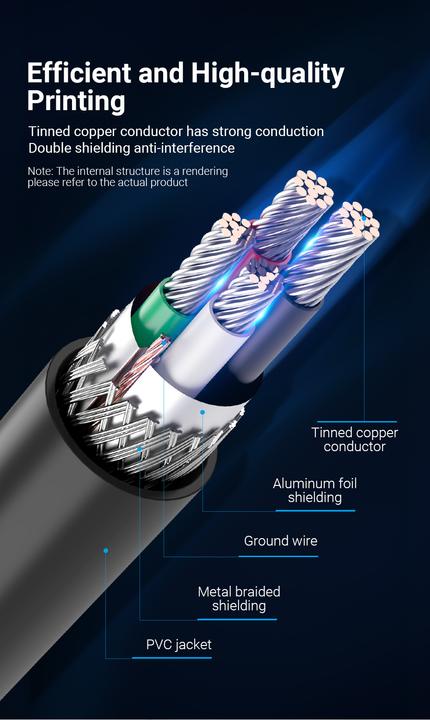 Produktbild Vention Cable USB 2.0 A to B COQBG 1.5m (black) (1.50 m, USB 2.0)