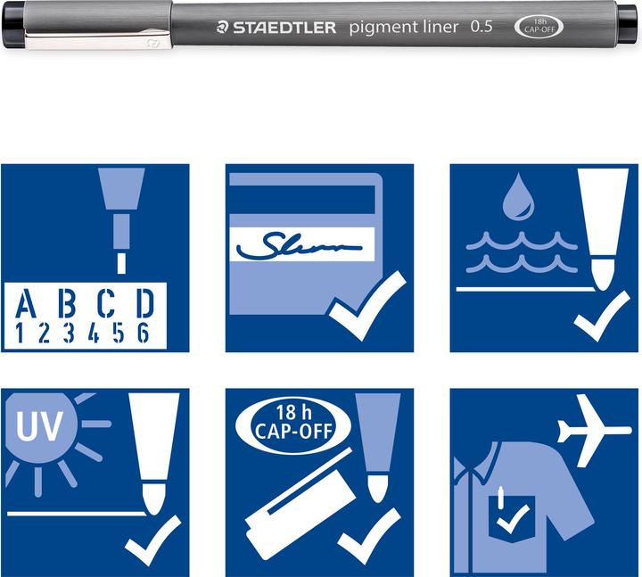 Actual product image Staedtler pigment liner 308 Fineliner (0.30 mm, 5 x)