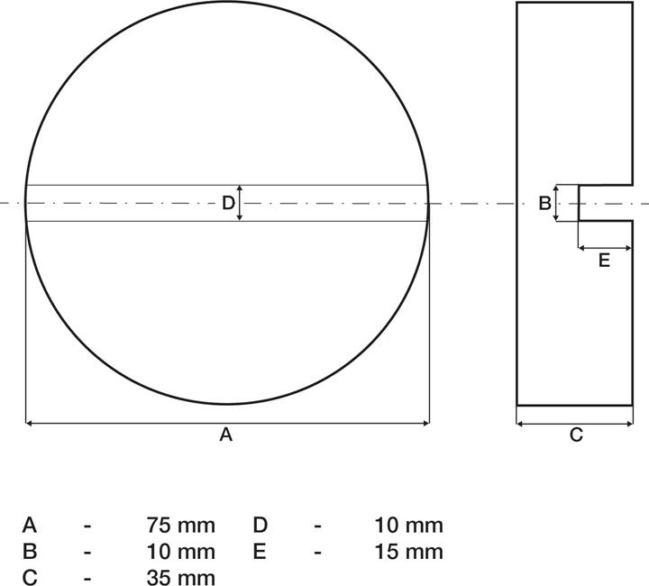 Produktbild BGS Gummiauflage | für Wagenheber | 75 x 35 mm