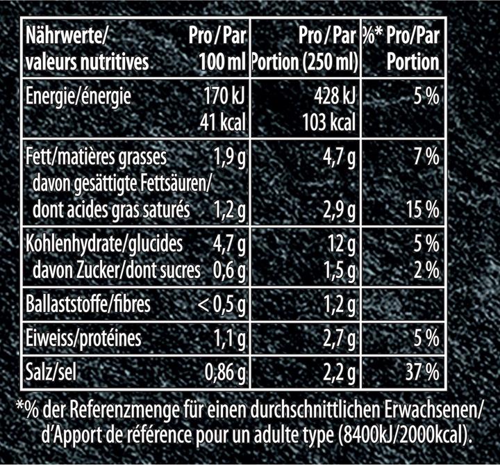 Valori nutrizionali e ingredienti Knorr Suprême zuppa di broccoli con cavolfiore e patate, bustina Zuppa extra cremosa, pasto pronto