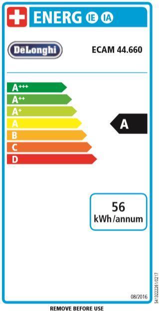 Energy Label De'Longhi Eletta Cappuccino