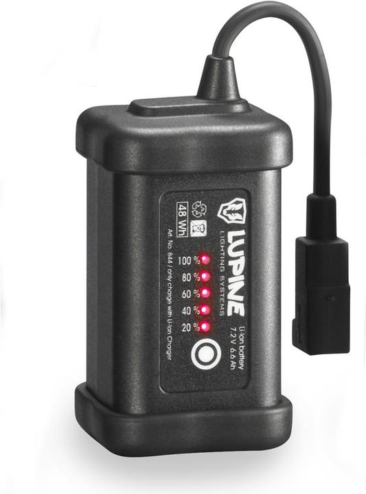 Lupine SmartCore