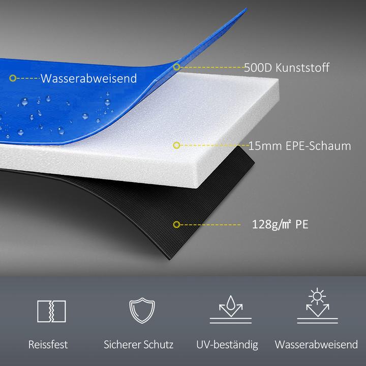 Image du produit SportNow Couverture de bord de trampoline avec protection UV