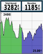 Immagine prodotto Garmin eTrex 30