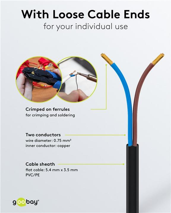 Produktbild Goobay Euro Kabel zum Konfektionieren (1.50 m)