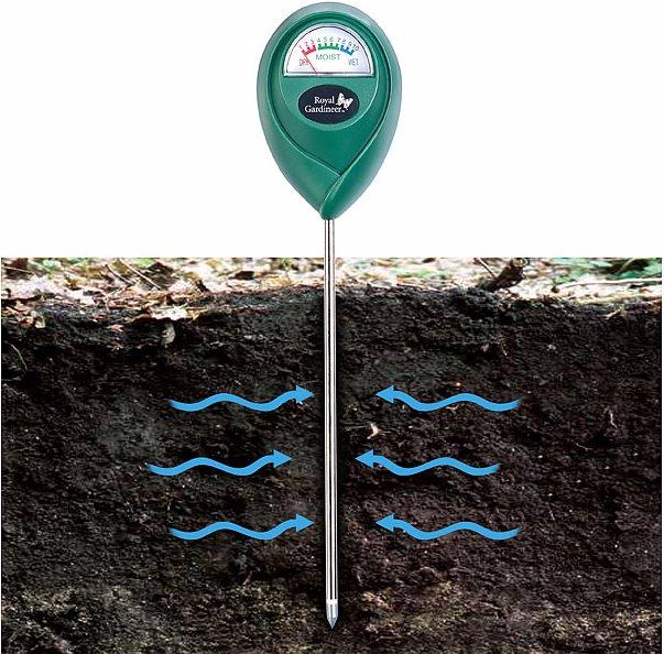 Actual product image Royal Gardineer Soil Moisture Meter