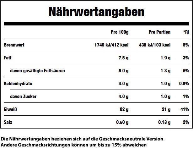 Valeurs nutritives et ingrédients MyProtein Protéine de lactosérum Impact (Salted Caramel, 1 pcs, 1000 g)