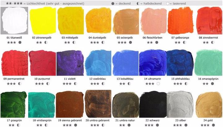 Produktbild Magi-Wap Colours 500ml Acryl (Sienna Gebrannt, 500 ml)