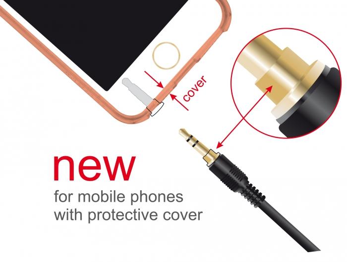 Actual product image Delock Jack cable 3.5 mm 3 pin male > male (0.50 m)
