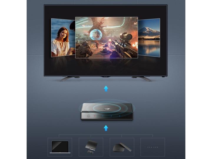 Produktbild Ugreen 3-Fach HDMI 2.0 Switch Box Umschalte Box für PC, TV, Monitor