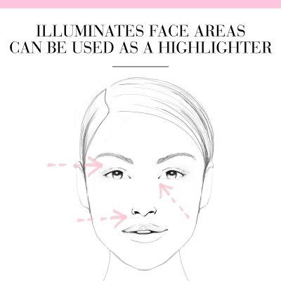 Actual product image Bourjois Radiance Reveal (03 Dark Beige)
