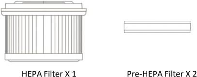 Image du produit Xiaomi Filtre HEPA pour G10/G9