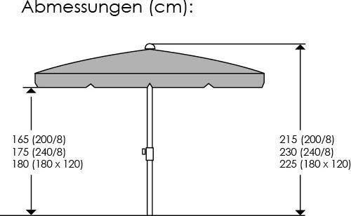 Immagine prodotto Schneider Schirme Ibiza (2 m)