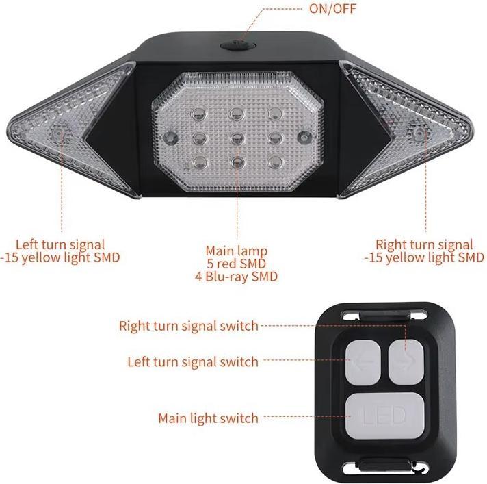 Produktbild Boruit Fahrradrücklicht mit aufladbarem USB-Blinklicht + kabellose Fernbedienung