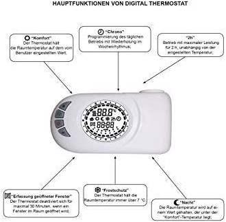 Produktbild Fabinstore Elektrischer Badheizkörper mit digitalem Thermostat