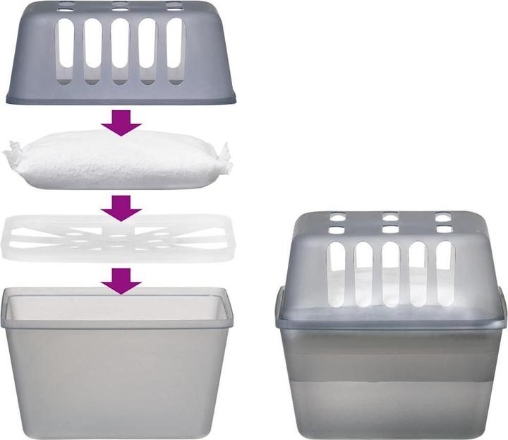 Image du produit VidaXL Déshumidificateur avec sachets de recharge 4 pcs. 450 g Humidité Absorbeur