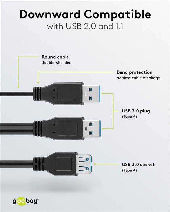 Produktbild Goobay USB- / Stromkabel (0.30 m, USB 3.0)