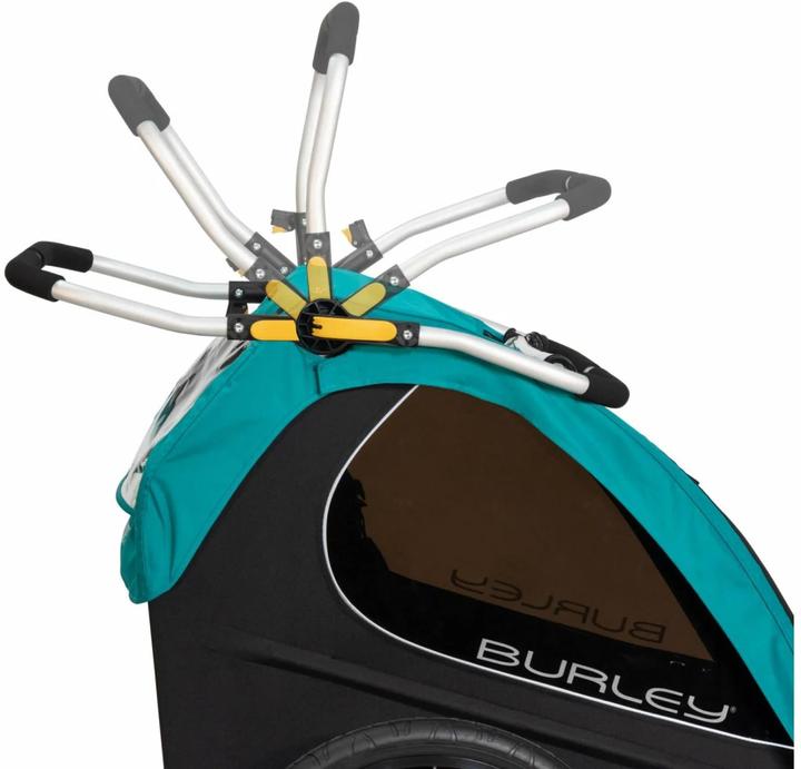 Produktbild Burley Encore X