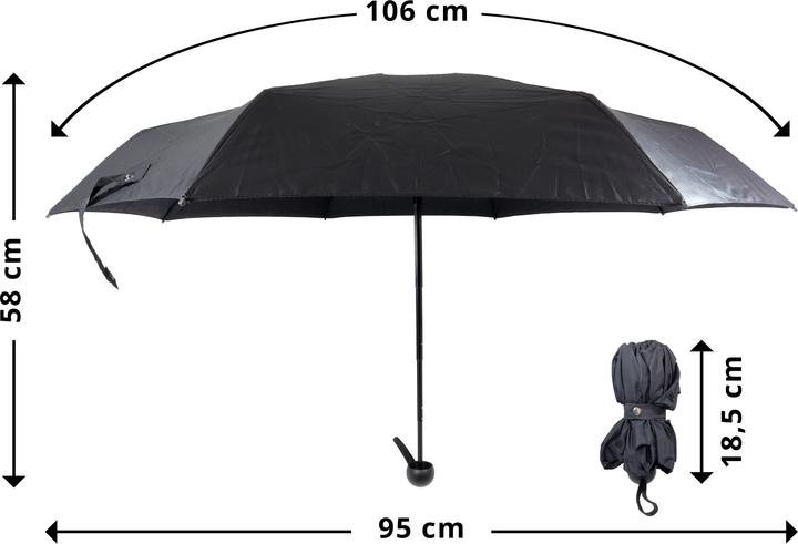 Image du produit Relags Parapluie Nano Sustain