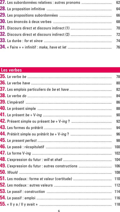 Image du produit Bled anglais : grammaire, les verbes, communication, vocabulaire (Français, Pierret-Lallement Nathalie, Lallement Brigitte, 2021)