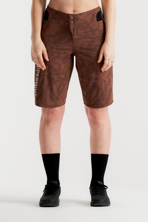 Actual product image Signature (S)