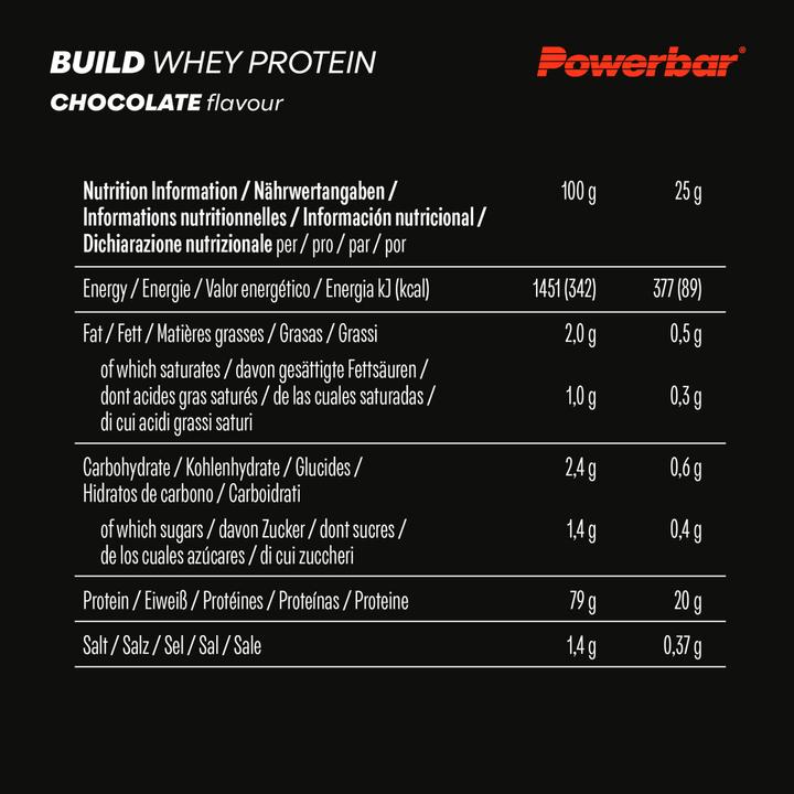 Nutritional values and ingredients Powerbar BlackLine Build Whey Protein (Chocolate, 1 pcs., 600 g)