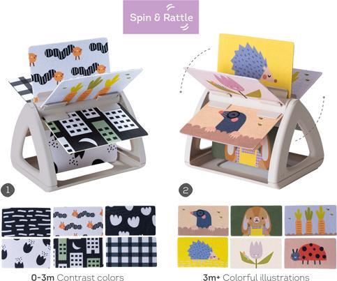 Image du produit Taf Toys Pivotant (Allemand, Français, Italien, Anglais)