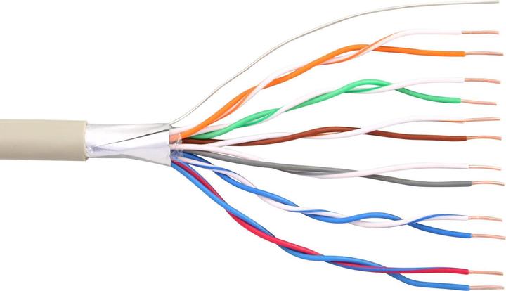 Immagine prodotto InLine Cavo telefonico 12-core
