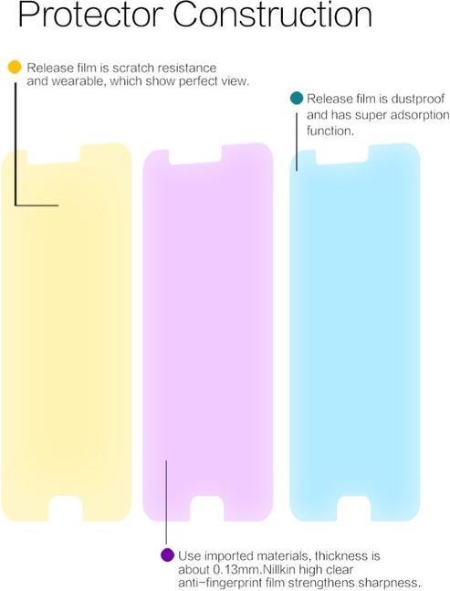 Actual product image Nillkin Super Clear Series (1 Piece, OnePlus 5)