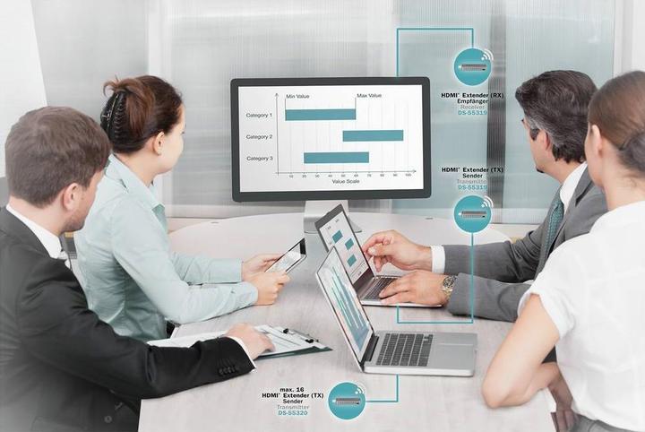 Produktbild Digitus Wireless Presentation System Set (50 m, HDCP)
