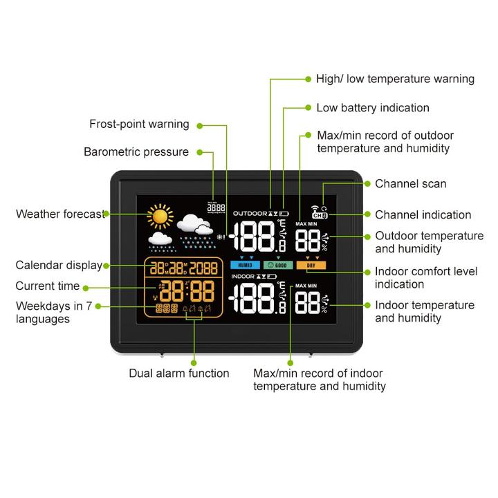 Immagine prodotto Vonivi Funk-Wetterstation mit Aussensensor und Hygrometer