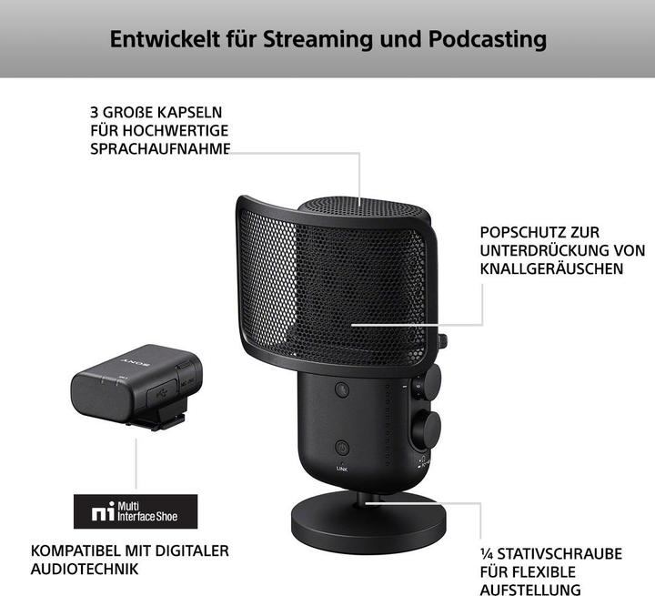 Image du produit Sony ECM-S1