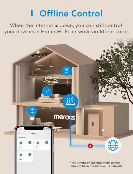Actual product image Meross Smart Wi-Fi Plug