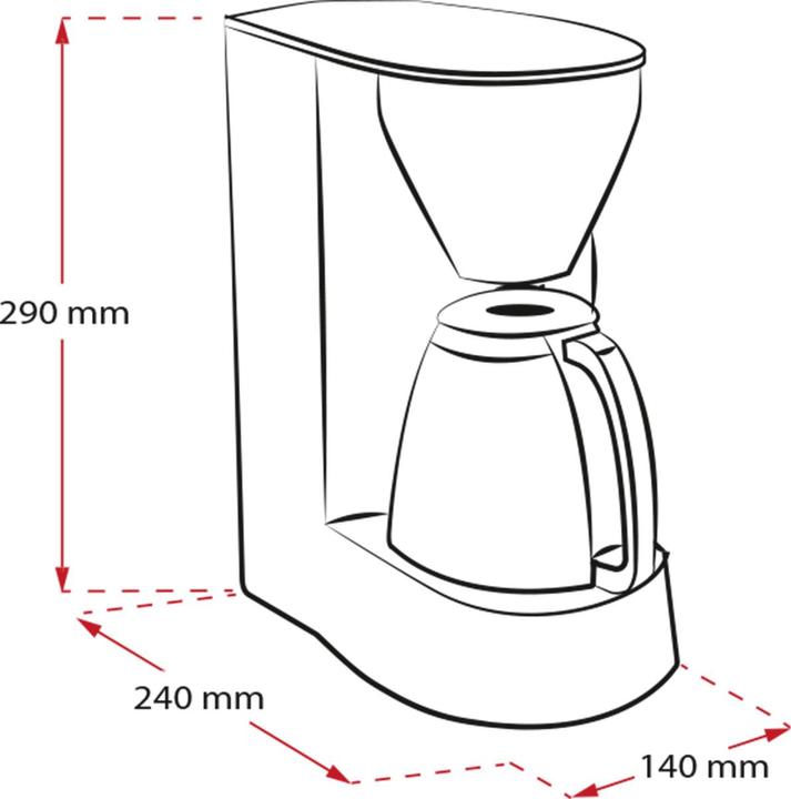 Actual product image Melitta Single 5 (EU plug)