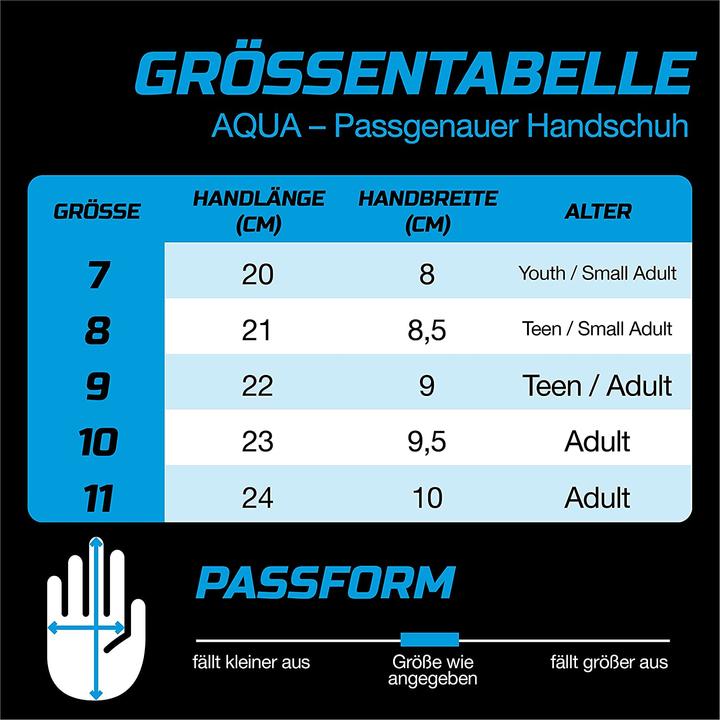 Produktbild Gripmode Torwarthandschuhe für Erwachsene
