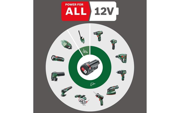 Actual product image Bosch Home & Garden EasyImpact 12 (Rechargeable battery operated)
