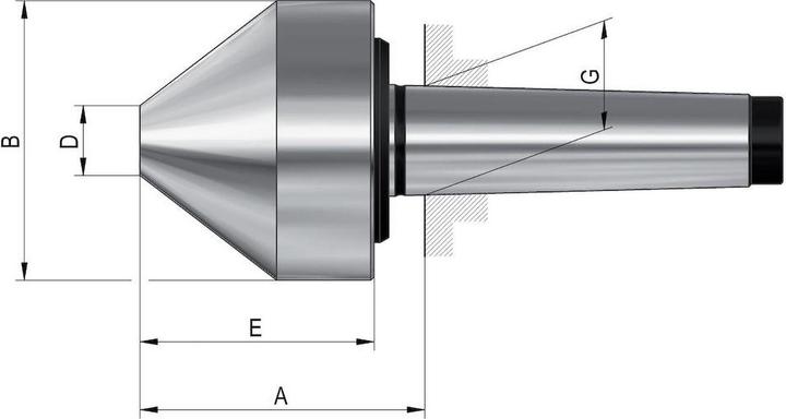 Productafbeelding Magni RÖHM 0007633250050 Conische centreergaten Rotatie