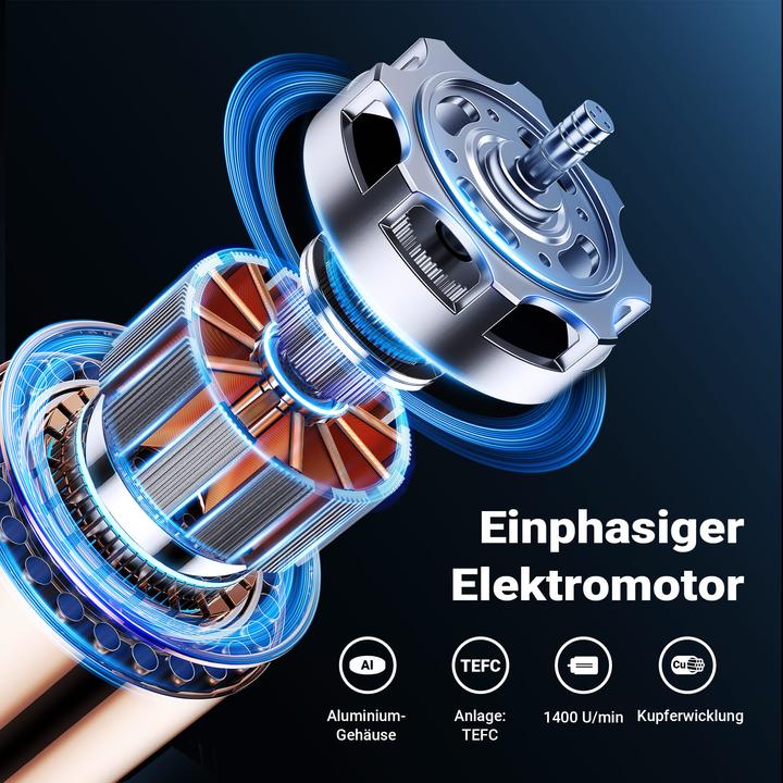 Actual product image Wiltec Elektromotor 1-phasig 4-polig Elektro Motor 0,75kW Einphasenmotor Motor