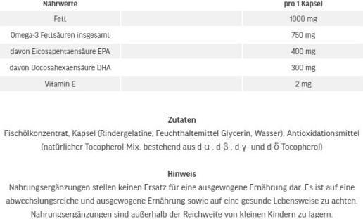 Nährwerte und Zutaten ESN Super Omega-3 (60 Stück, Kapseln, 83 g)