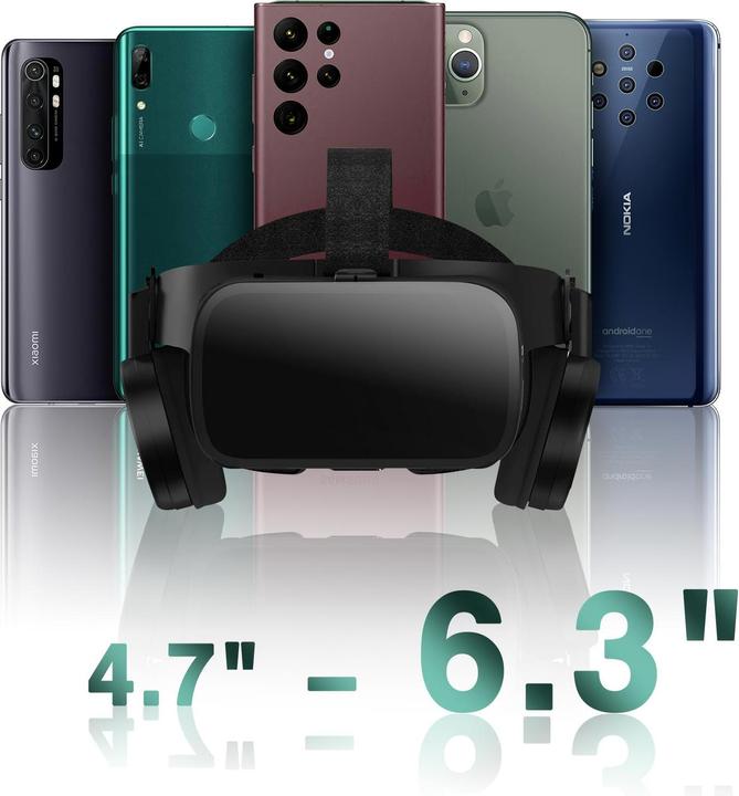Immagine prodotto Bobovr Occhiali 3D VR per smartphone Z6