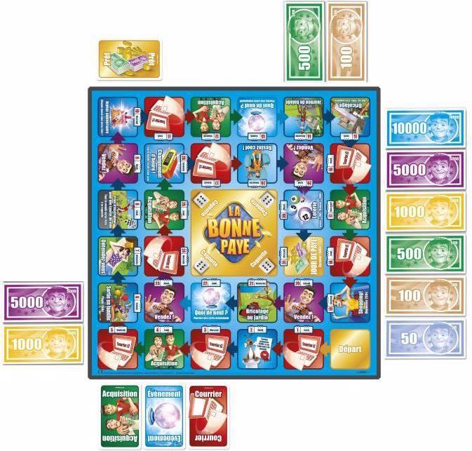 Image du produit Hasbro Gaming La bonne Paye (Français)