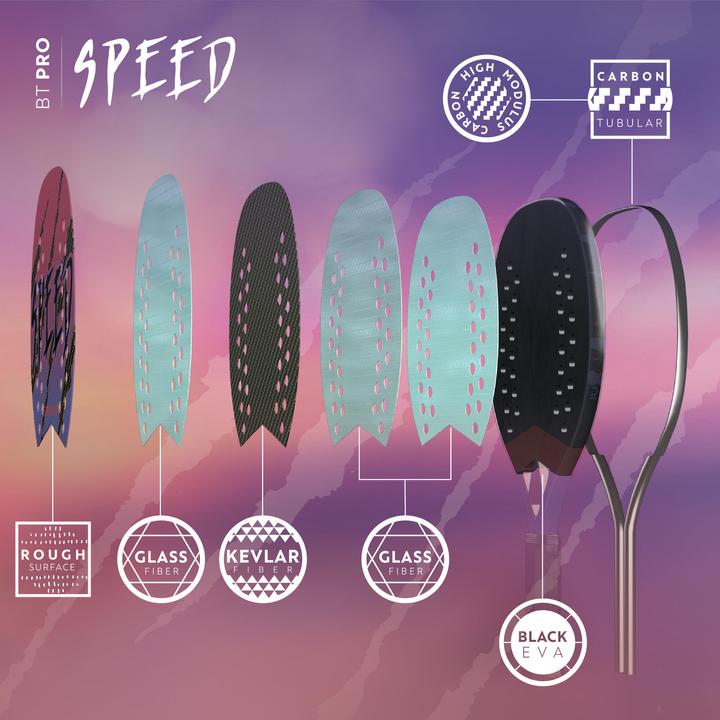 Image du produit Sandever Speed PRO