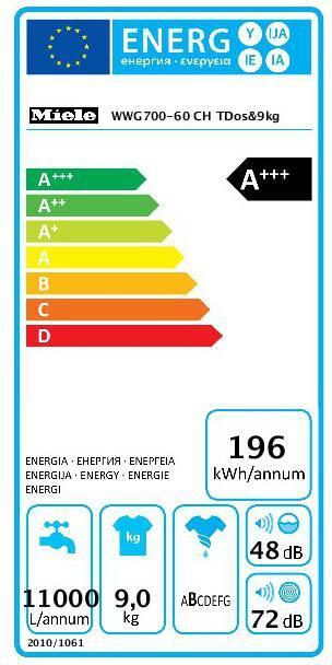 Energy Label Miele WWG 700-60 CH Warmwater (9 kg, Right, EU plug)