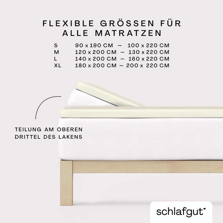 Immagine prodotto schlafgut Pure Split Topper (180 x 200 - 200 x 220 cm)