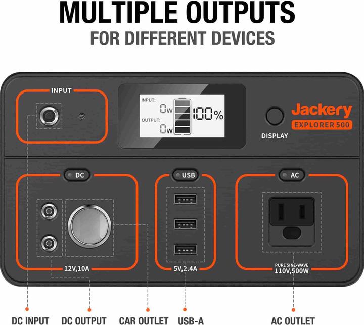 Actual product image Jackery Explorer 500 (518 Wh, 6.40 kg)