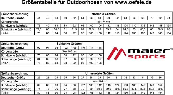 Image du produit Maier Sports Pantalon Nil Roll Up (64)