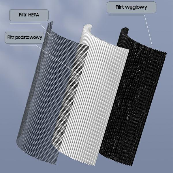 Immagine prodotto Usams filtro HEPA H13 con filtro sterile USZB169 JHQLX01 (1 x)