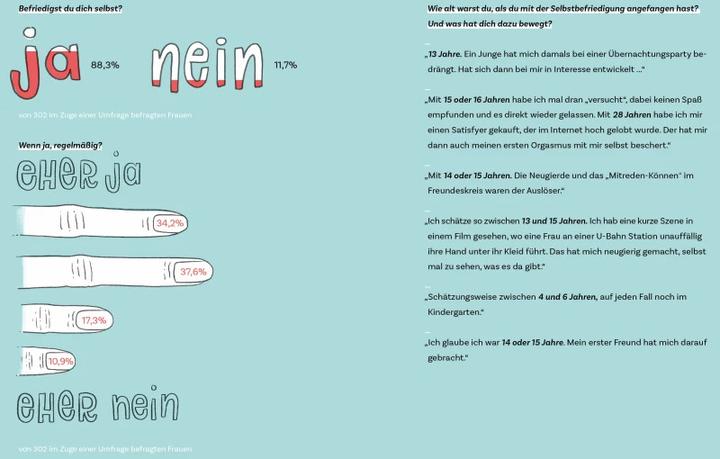 Produktbild V - Alles über das weibliche Geschlecht (Deutsch, Iris Schmitt, 2021)